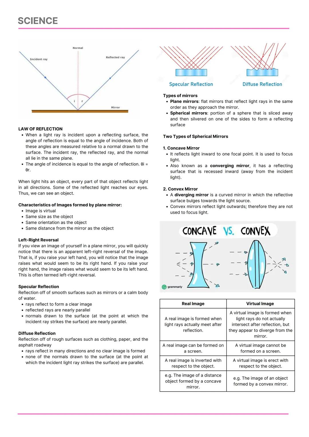 SCIENCE
PHYSICS
College Admission Test Reviewer
FOCUSED TOPICS
Force and Motion
Work, Power, Energy and Torque
EM Spectrum
Mirrors
Lenses
Ma