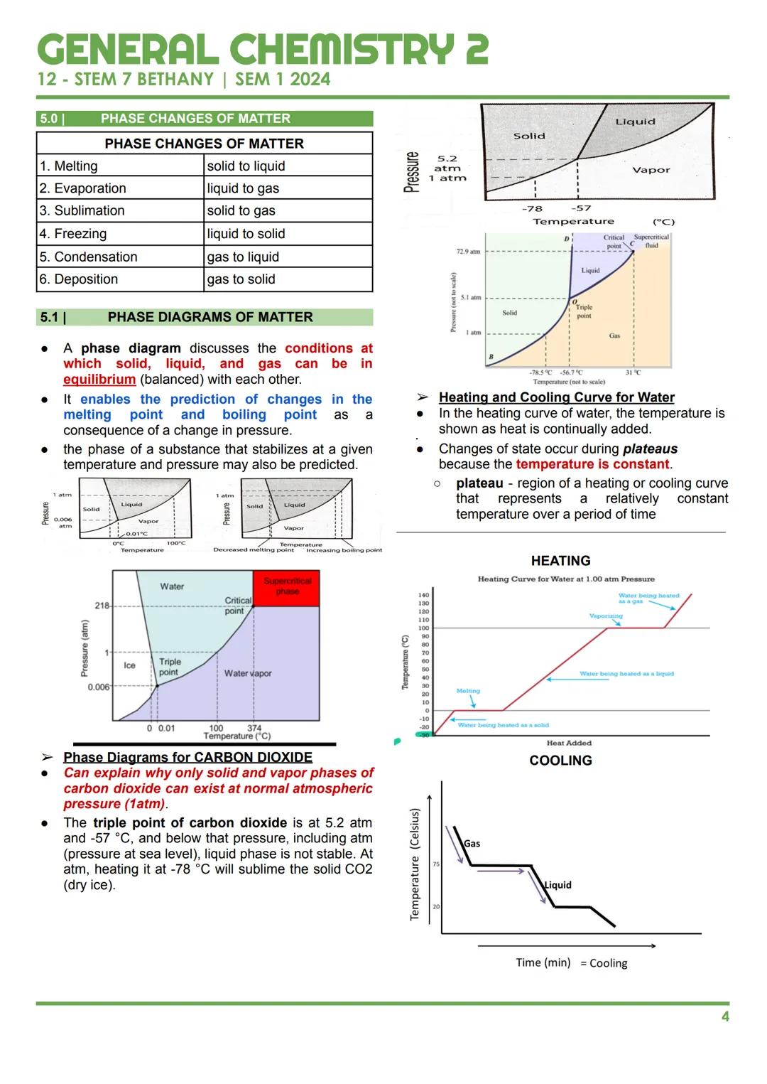 GENERAL CHEMISTRY 2
12 - STEM 7 BETHANY | SEM 1 2024
LESSON 1:
INTERMOLECULAR FORCES OF LIQUIDS AND SOLIDS
INTRODUCTION
KINETIC MOLECULAR TH