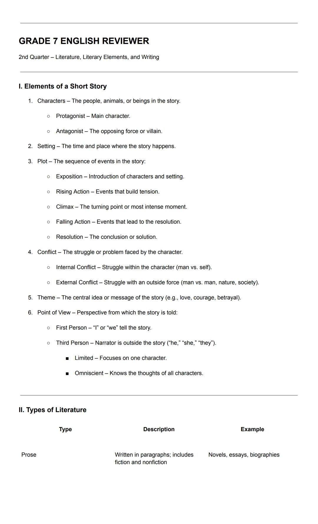 GRADE 7 ENGLISH REVIEWER
2nd Quarter - Literature, Literary Elements, and Writing
I. Elements of a Short Story
1. Characters - The people, a