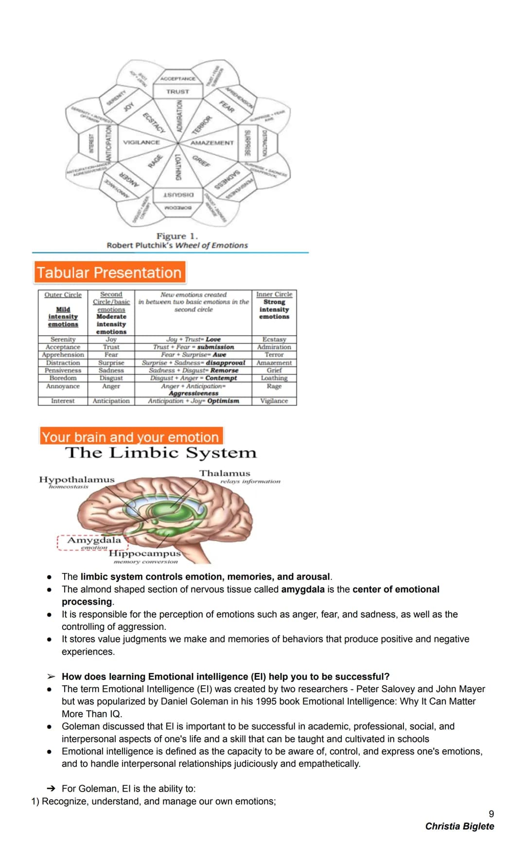 Personal Development Q1 – pahina 9