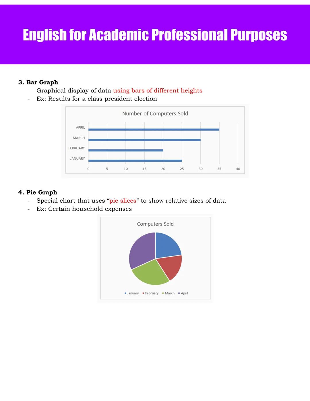 English for Academic Professional Purposes
Academic Language
Register
- Various ways people use language based on who they are talking to an