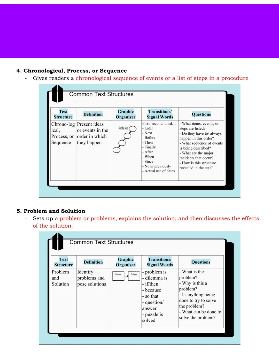 English for Academic Professional Purposes
Academic Language
Register
- Various ways people use language based on who they are talking to an