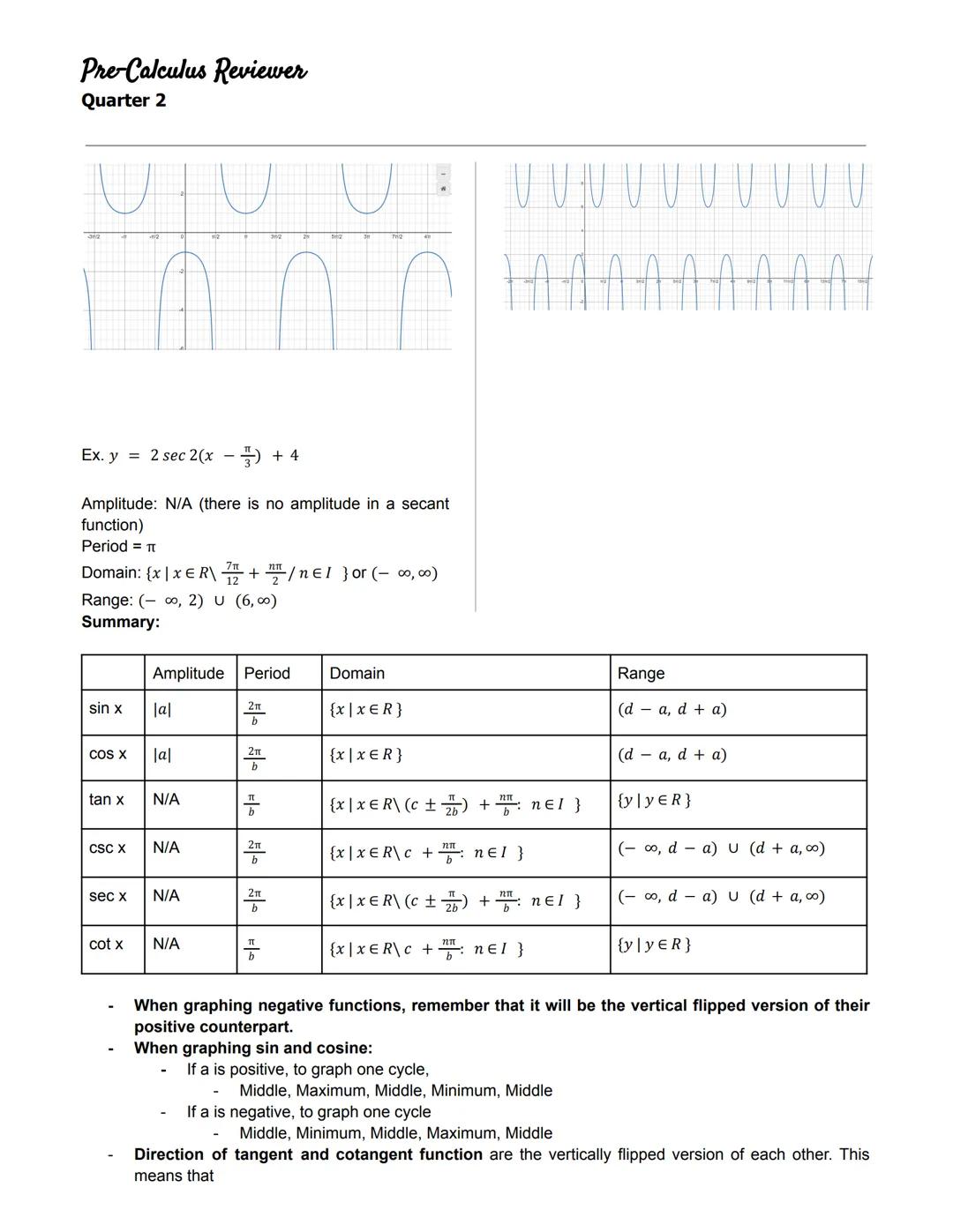 Pre-Calculus Reviewer
Quarter 2
◆ANGLES IN A UNIT CIRCLE
Unit Circle
- a circle on the Cartesian plane that is
centered at the origin (0,0)