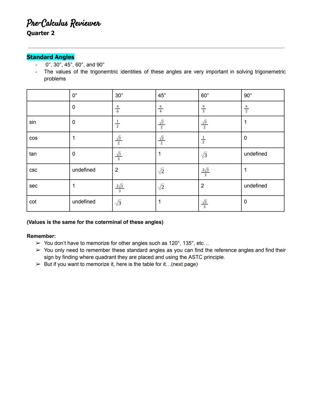 Pre-Calculus Reviewer
Quarter 2
◆ANGLES IN A UNIT CIRCLE
Unit Circle
- a circle on the Cartesian plane that is
centered at the origin (0,0)