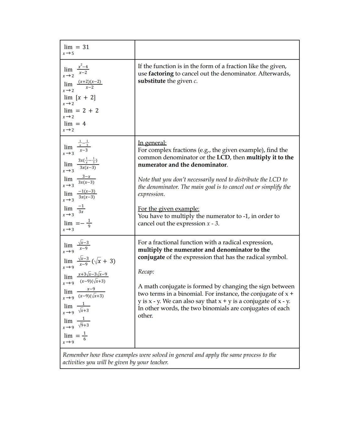 3rd Quarter | Basic Calculus Reviewer
(hello guys, maawa't mahabag wag nyo ishare ang reviewer na ito sa iba oki? kung meron kayo
permission