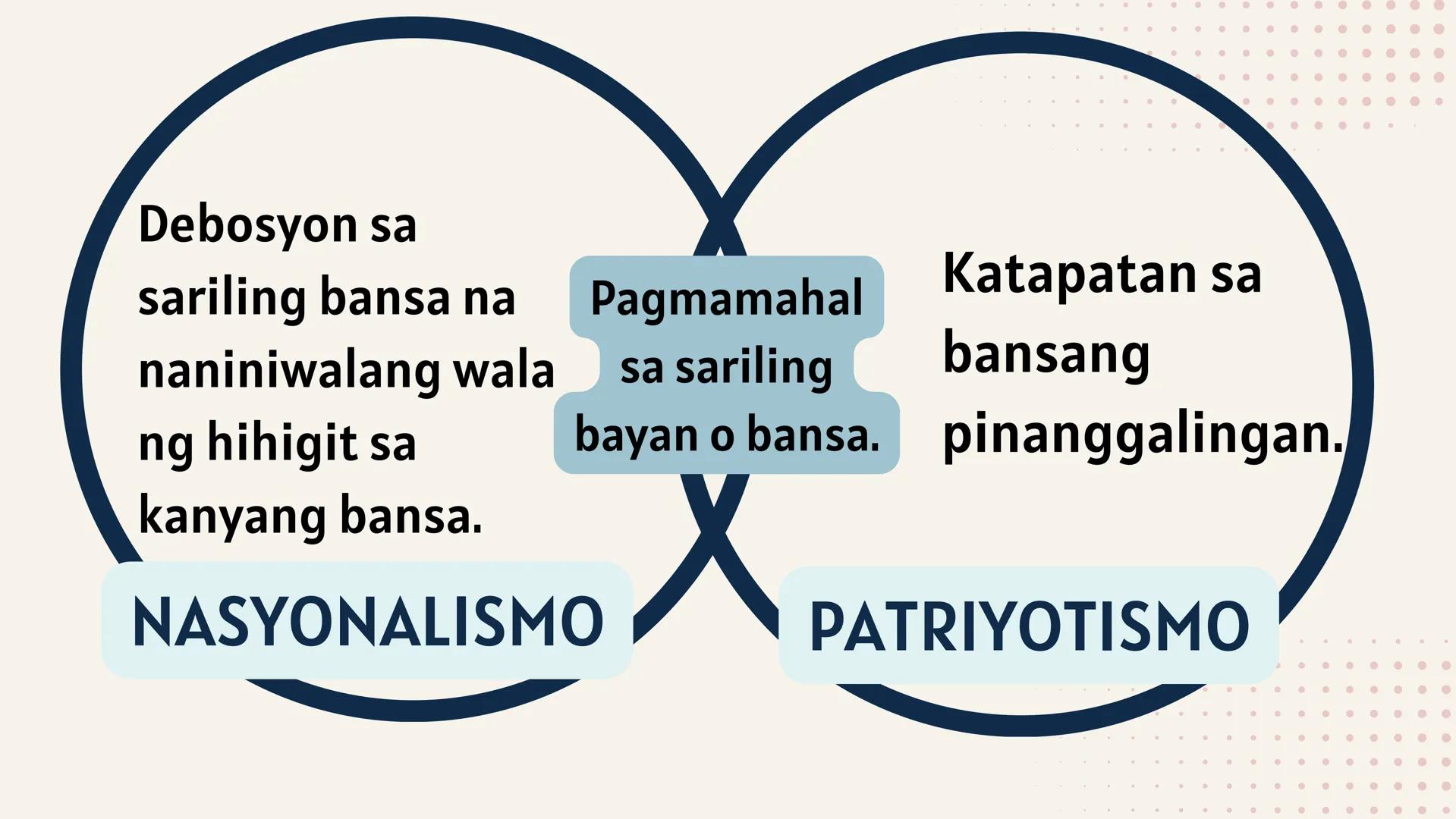 # IKATLONG MARKAHAN: YUNIT 3
# NASYONALISMO,
# KASARINLAN AT
# PAGKABANSA # SINO
# SILA?
PHILIPPINE
STAR Ikaw ba ay
Pilipino? Mahal mo b
