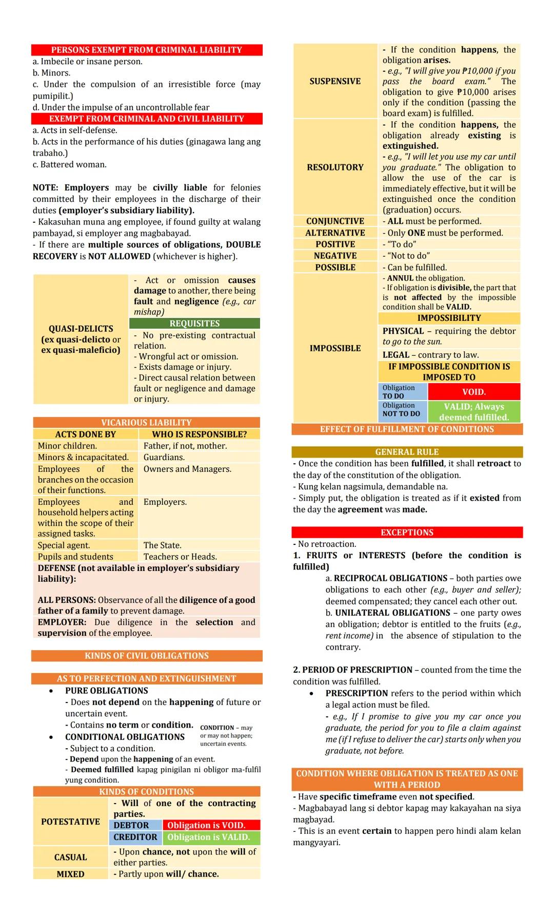 DEFINITION:
OBLIGATIONS
An obligation is a juridical necessity TO GIVE, TO
DO, or NOT TO DO. (Art. 1156)
KINDS OF OBLIGATIONS AS TO ENFORCEA