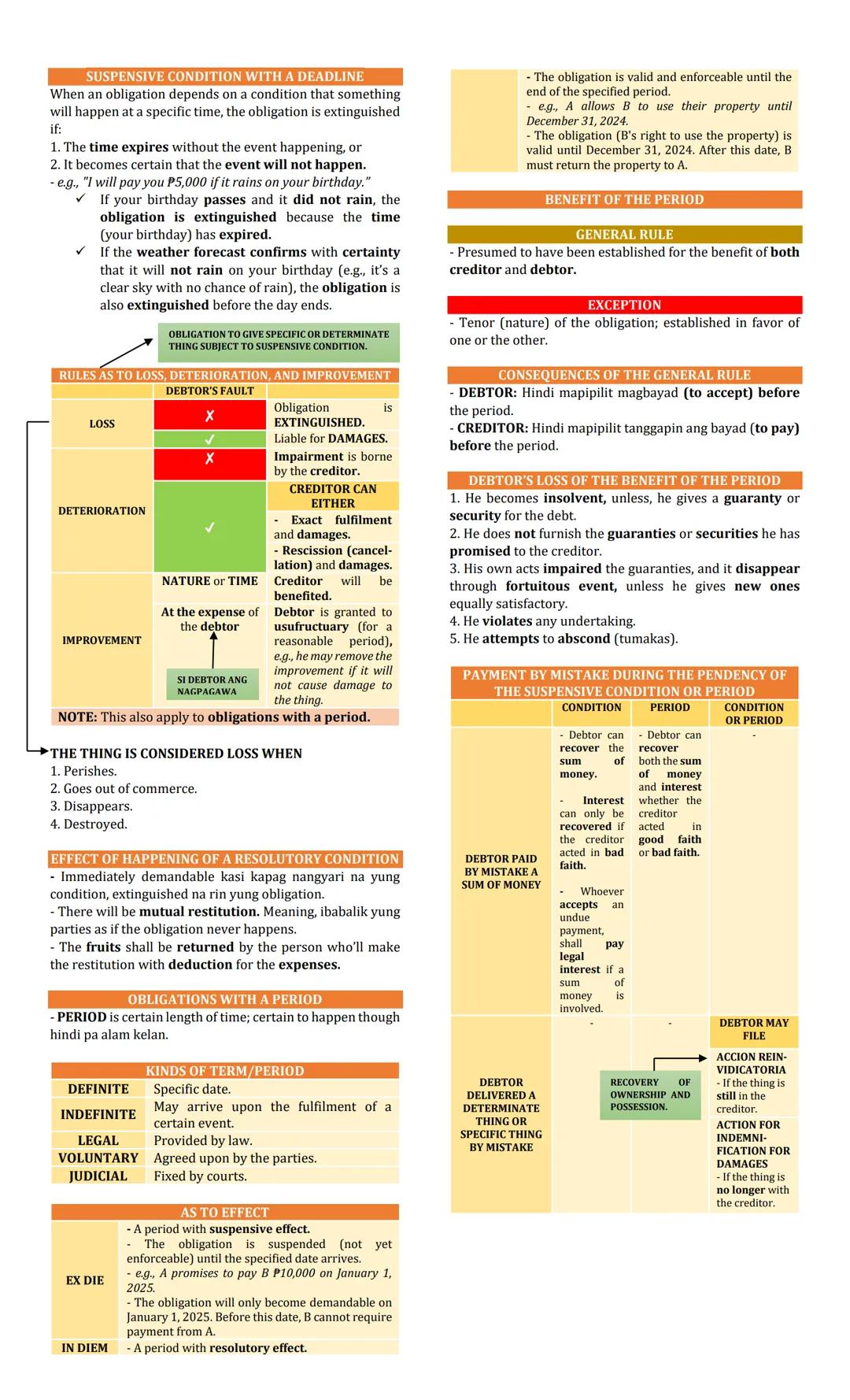 DEFINITION:
OBLIGATIONS
An obligation is a juridical necessity TO GIVE, TO
DO, or NOT TO DO. (Art. 1156)
KINDS OF OBLIGATIONS AS TO ENFORCEA