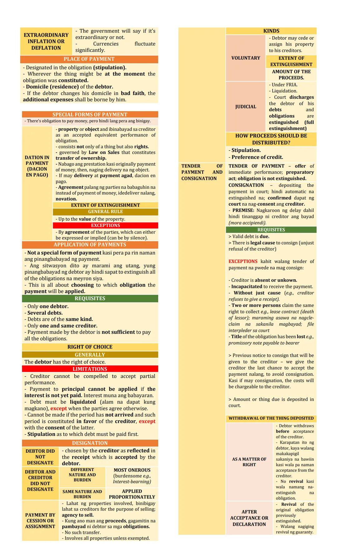 DEFINITION:
OBLIGATIONS
An obligation is a juridical necessity TO GIVE, TO
DO, or NOT TO DO. (Art. 1156)
KINDS OF OBLIGATIONS AS TO ENFORCEA