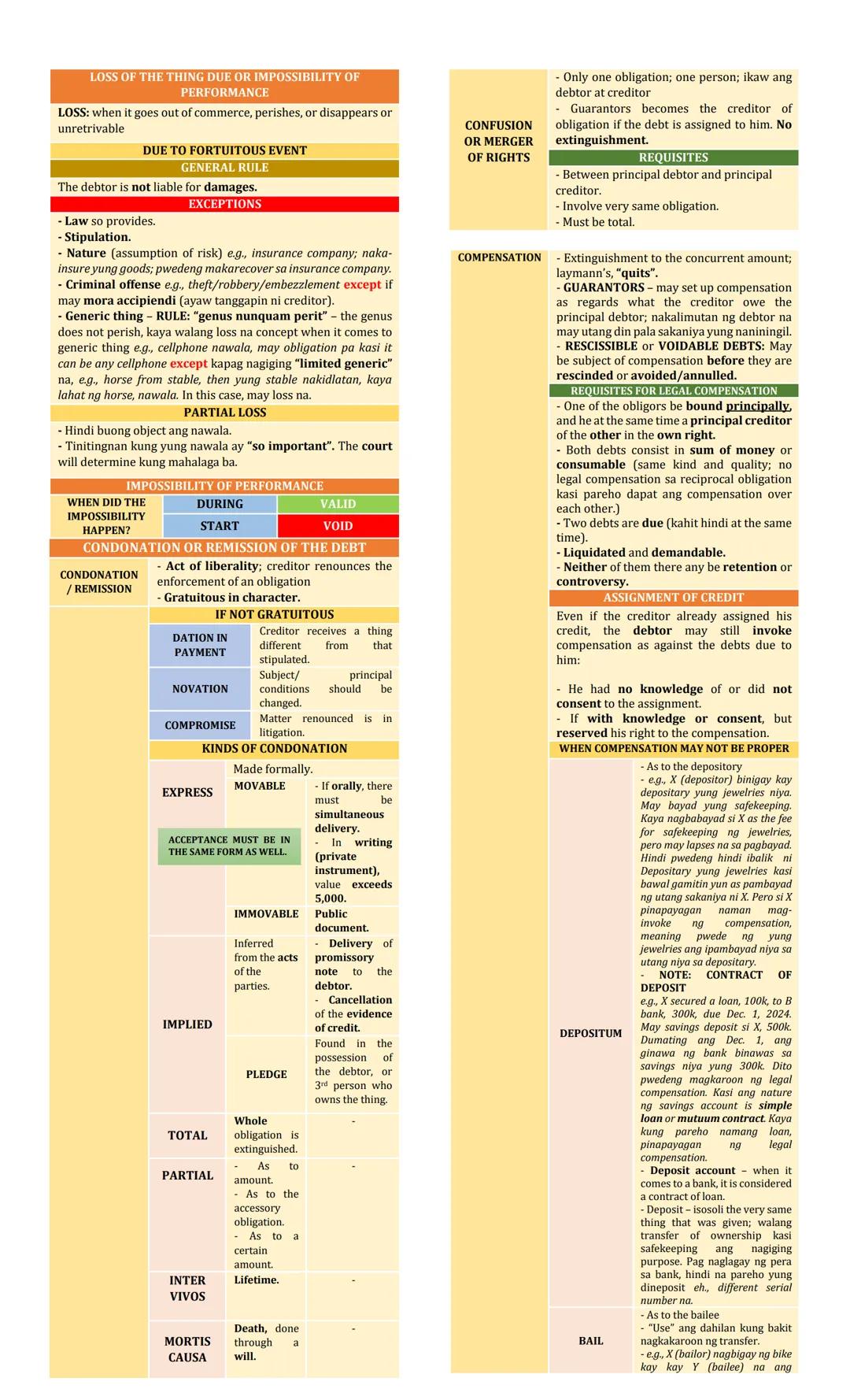 DEFINITION:
OBLIGATIONS
An obligation is a juridical necessity TO GIVE, TO
DO, or NOT TO DO. (Art. 1156)
KINDS OF OBLIGATIONS AS TO ENFORCEA