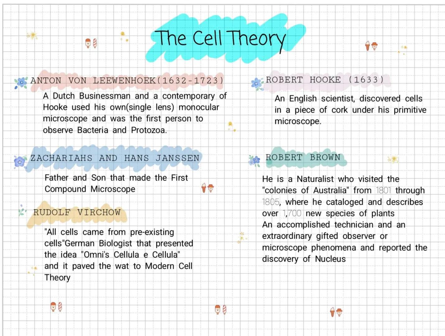 The Cell Theory
ANTON VON LEEWENHOEK(1632-1723)
A Dutch Businessman and a contemporary of
Hooke used his own(single lens) monocular
microsco