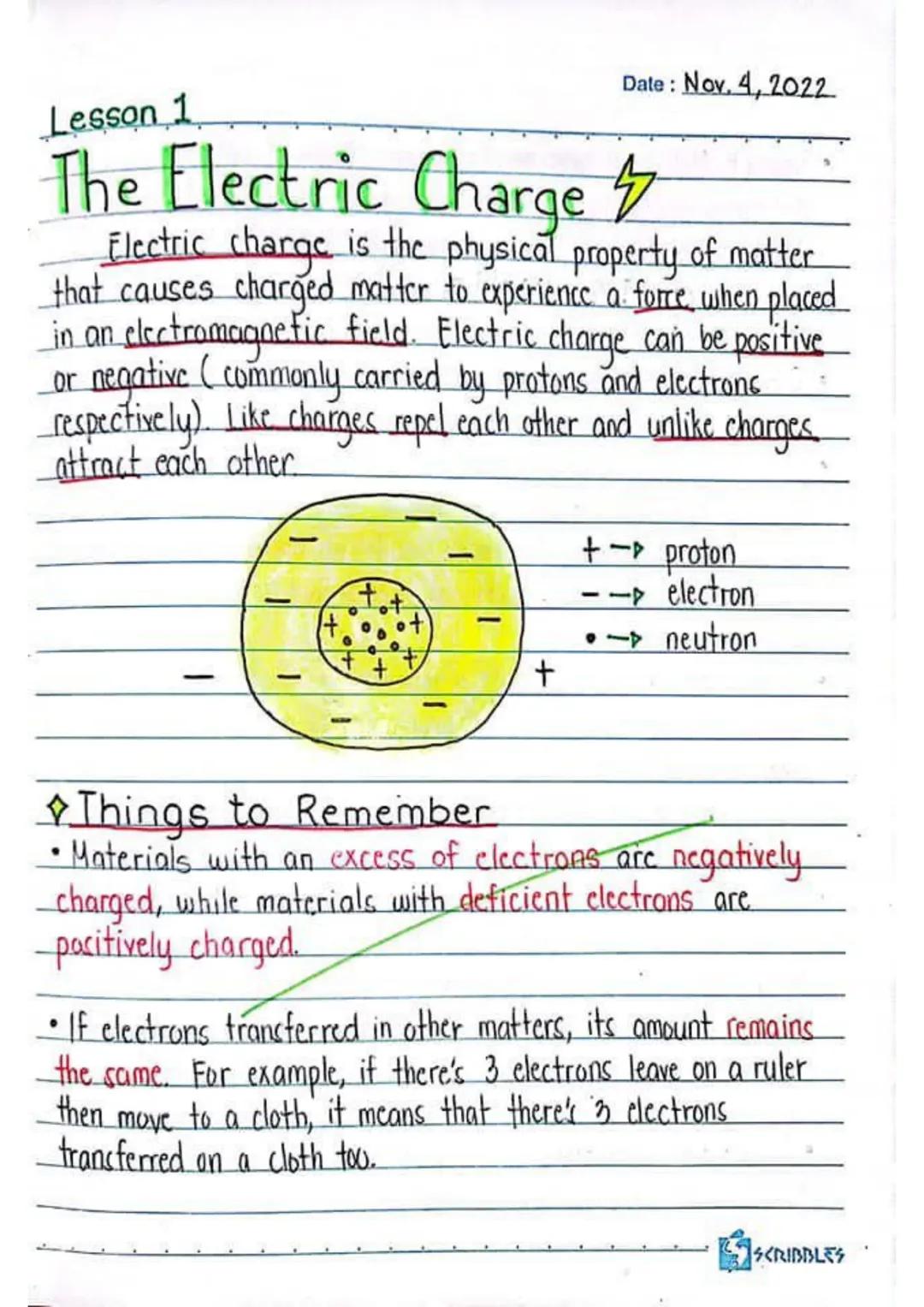 --- OCR Start ---
Date: Nov. 4, 2022.
harge 7
Thysical property of matter
experience a force when placed
electric charge can be positive
by