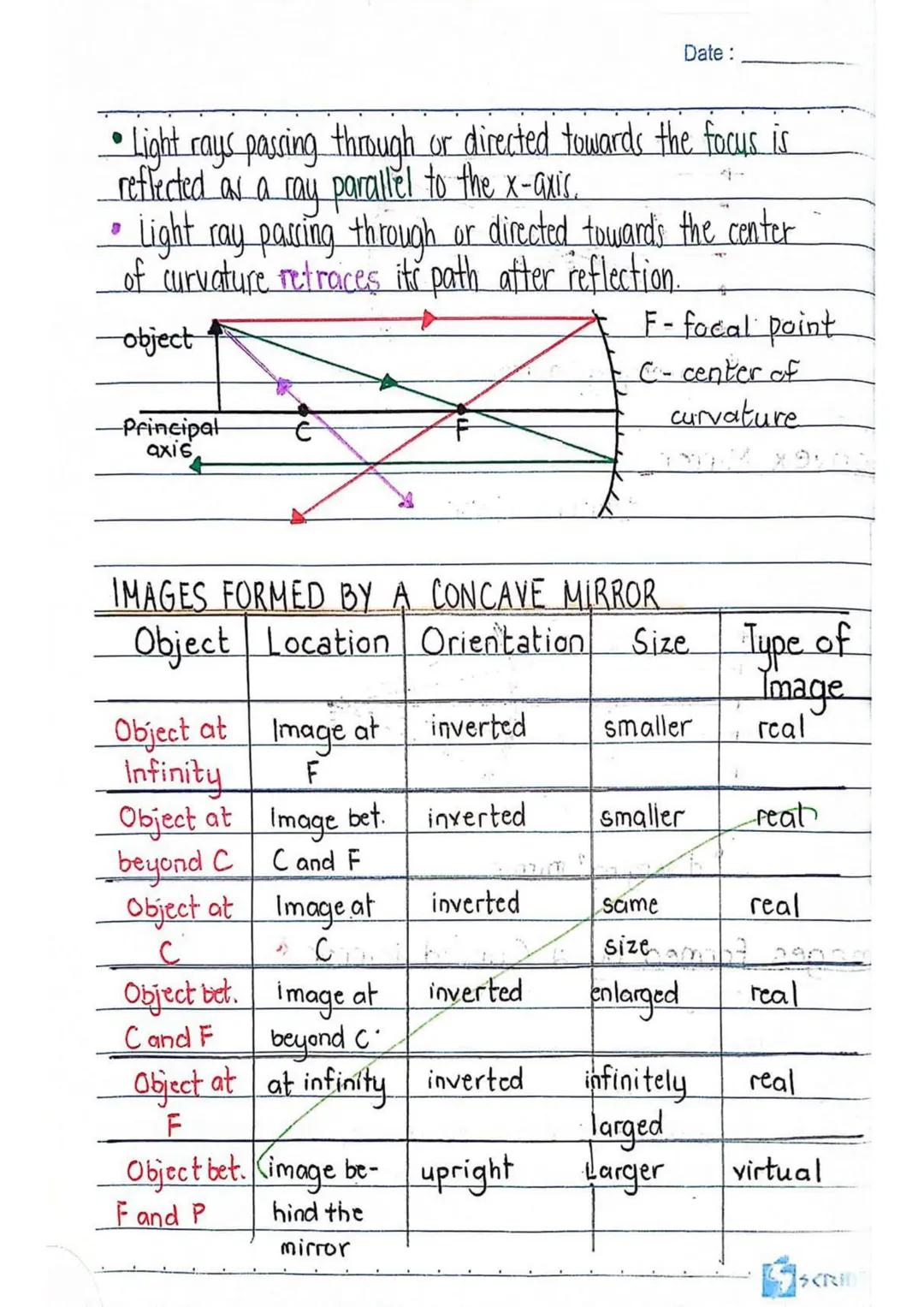 --- OCR Start ---
Date: Nov. 4, 2022.
harge 7
Thysical property of matter
experience a force when placed
electric charge can be positive
by