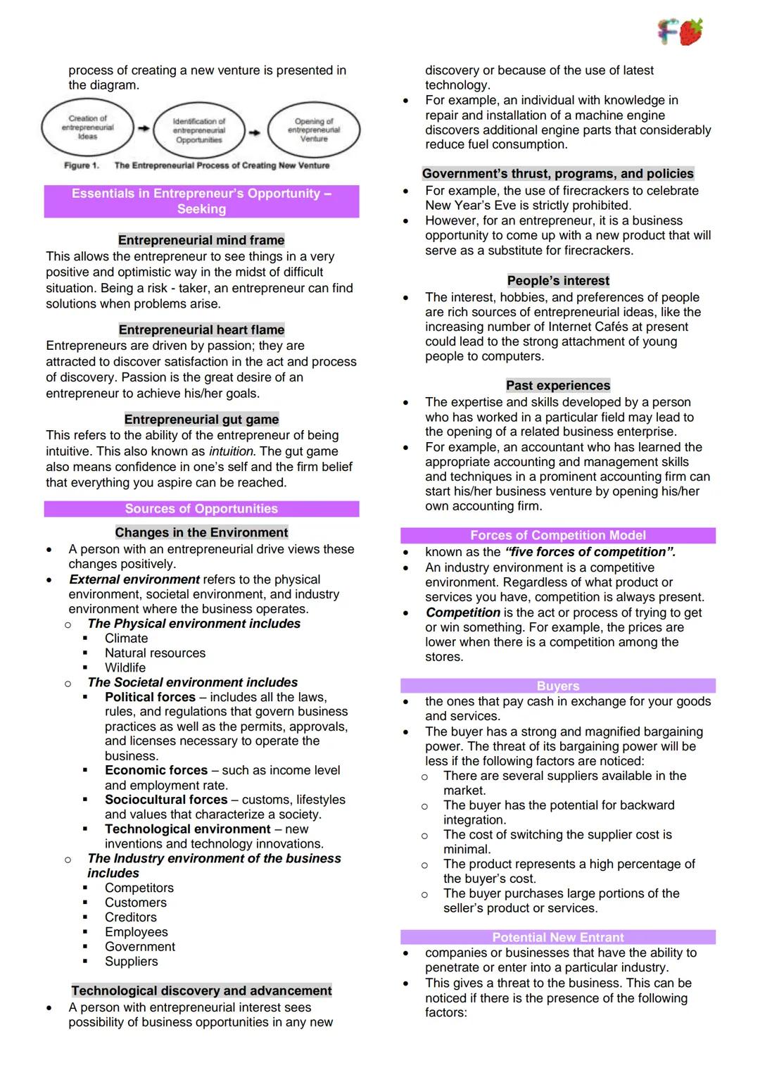 ## Entrepreneurship
### Lesson 1: Introduction to Entrepreneurship
#### Relevance of Entrepreneurship to an Organization
* Development of