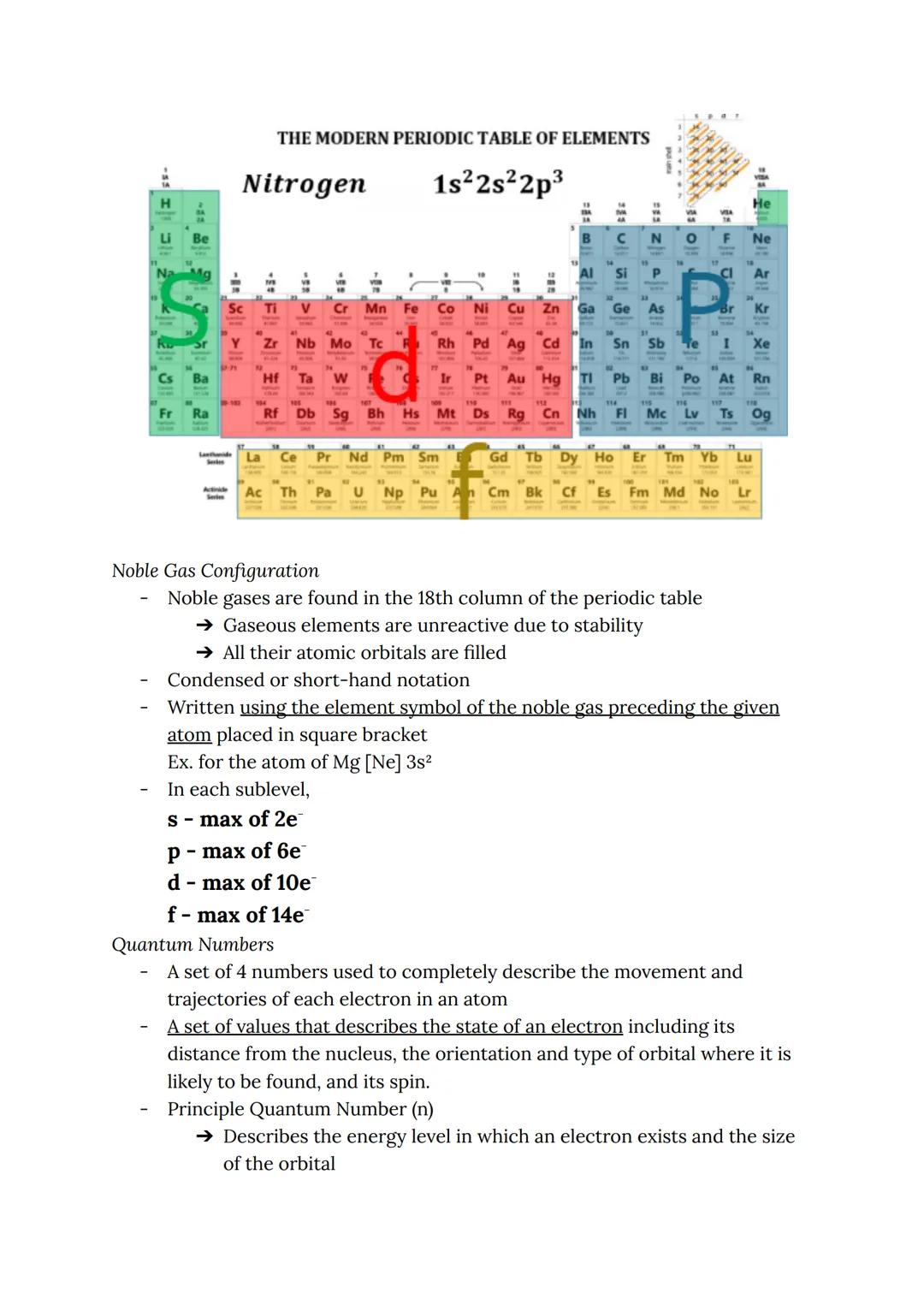 SCIENCE TERM 2 - REVIEWER
ATOMIC STRUCTURE
Atomic Models
- John Dalton (The Atomic Model)
Dalton
1803-1805
→ Matter is made of small invisib