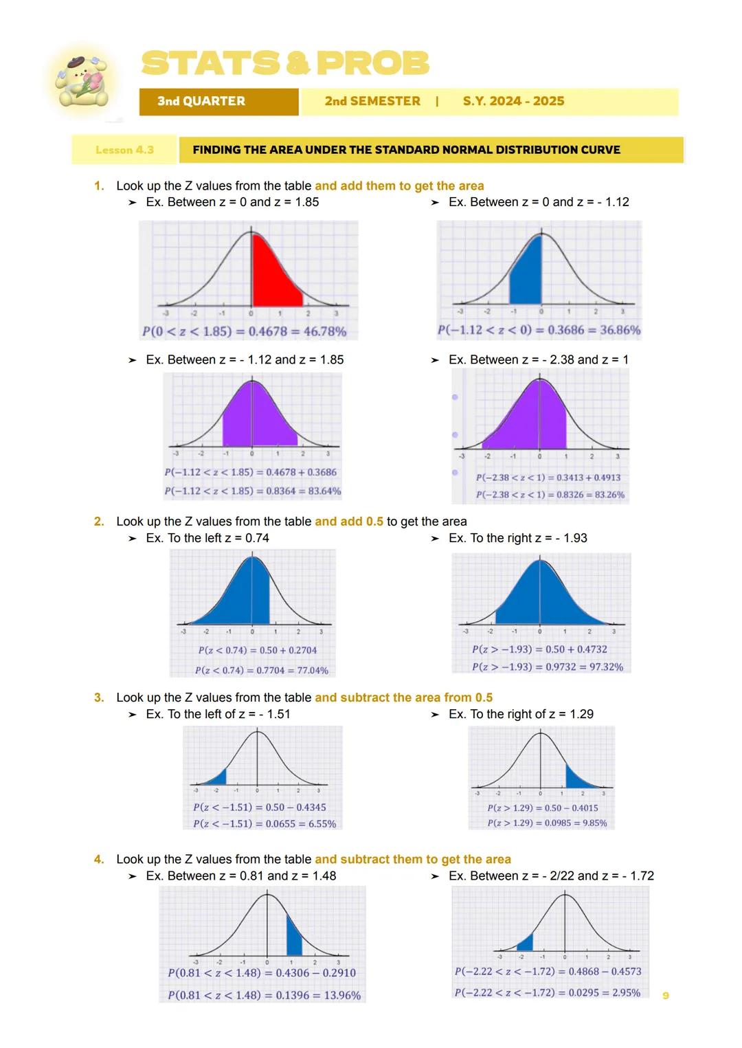 Tab 1 STATS & PROB
3nd QUARTER
2nd SEMESTER |
S.Y. 2024-2025
TABLE OF CONTENTS
I. Introduction to Statistics
a. Statistics
b. Division of St