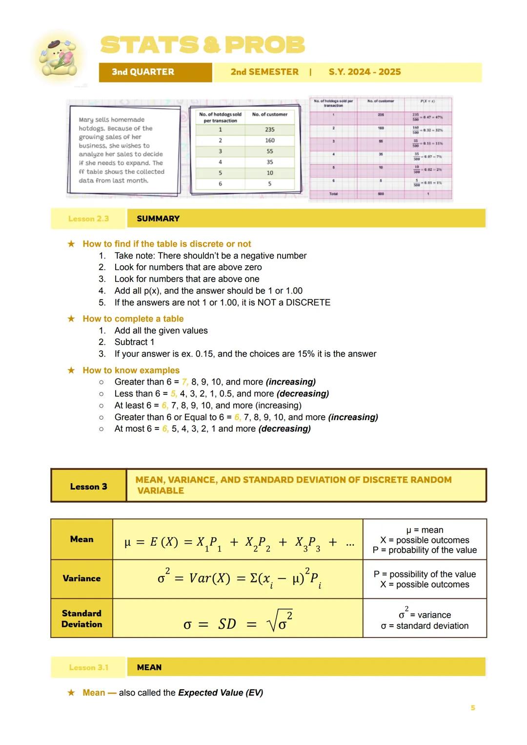 Tab 1 STATS & PROB
3nd QUARTER
2nd SEMESTER |
S.Y. 2024-2025
TABLE OF CONTENTS
I. Introduction to Statistics
a. Statistics
b. Division of St