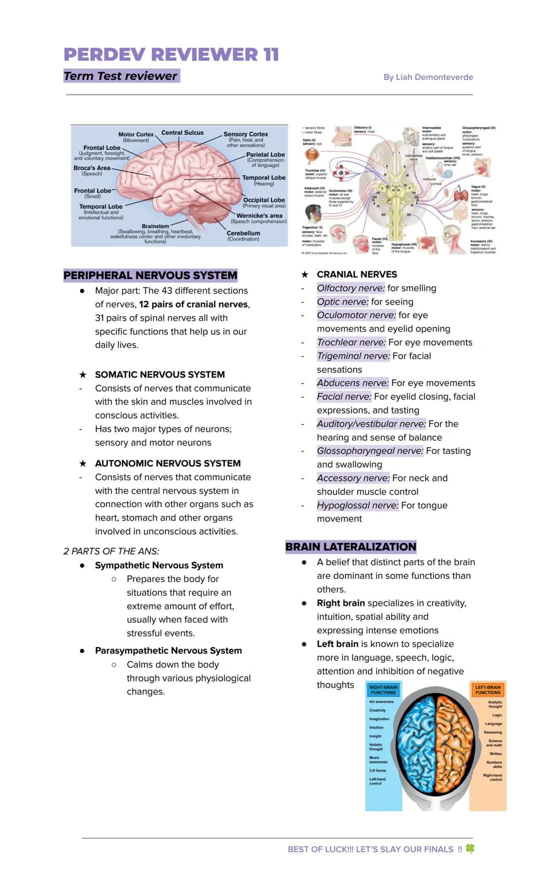 Personal Development Reviewer – pahina 10