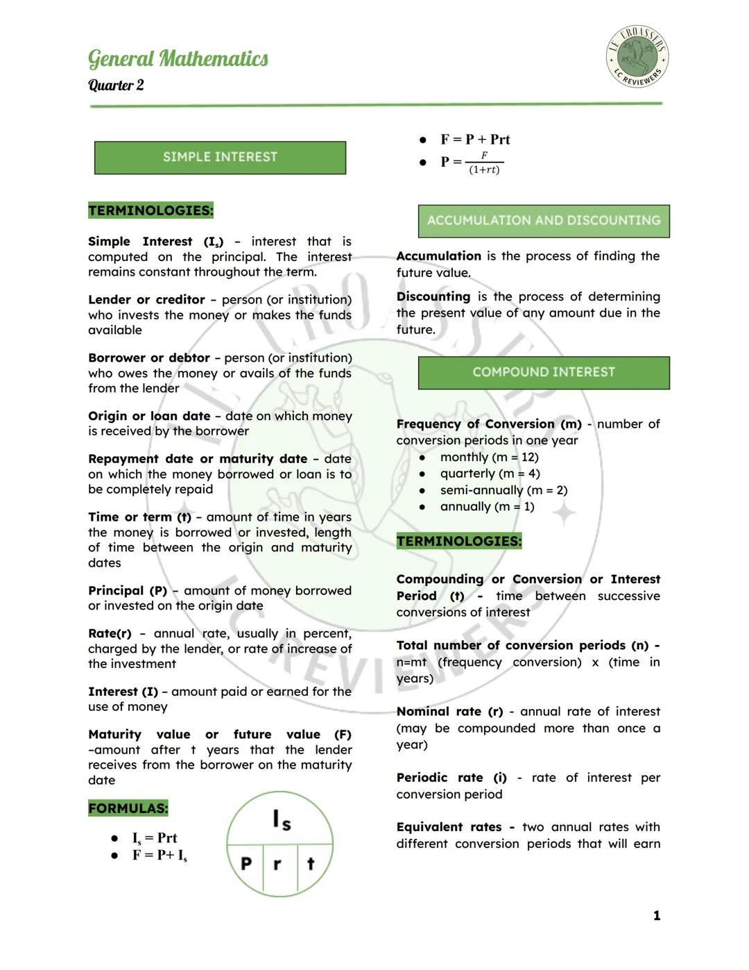 General Mathematics
Quarter 2
SIMPLE INTEREST
TERMINOLOGIES:
Simple Interest (I) - interest that is
computed on the principal. The interest