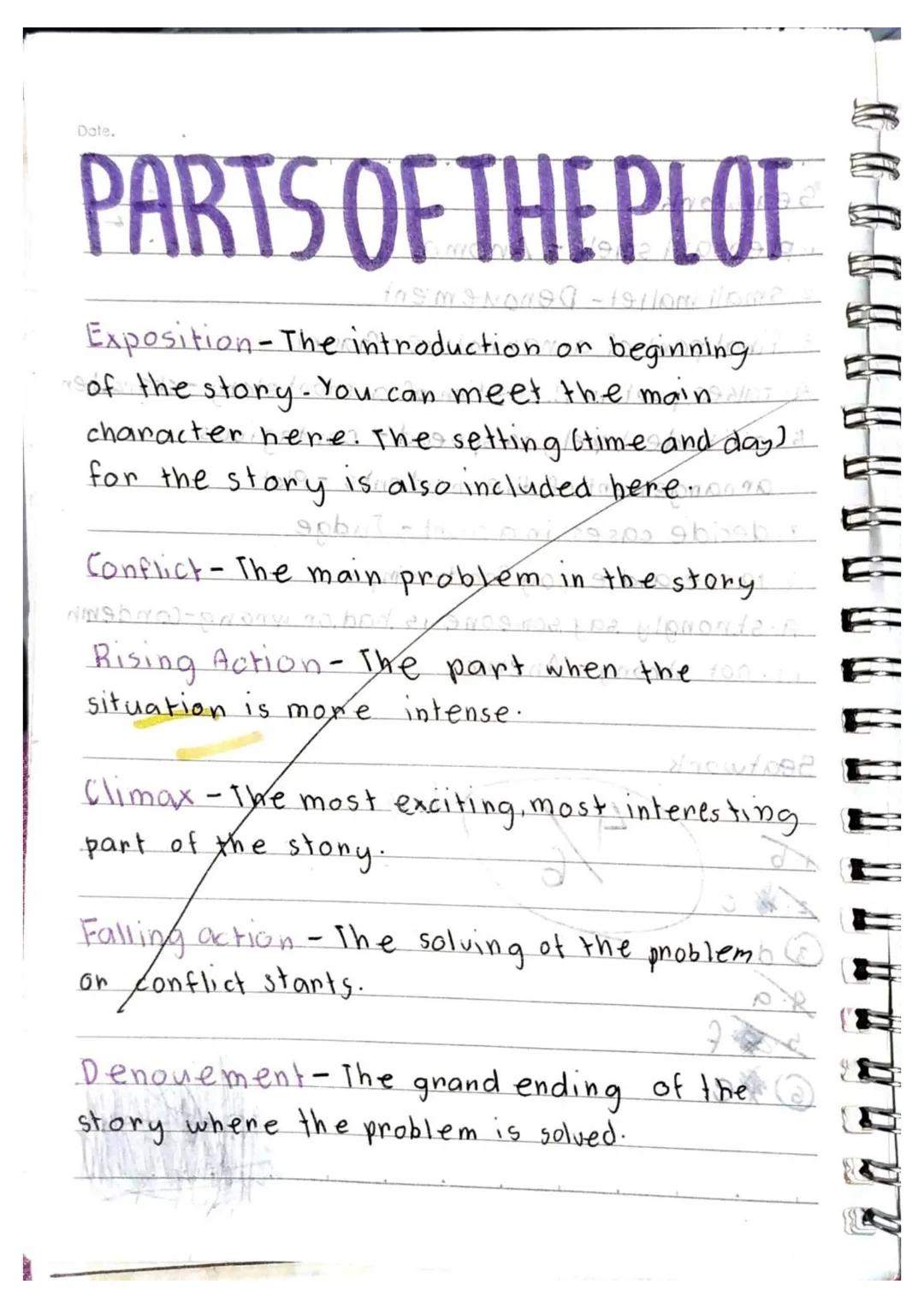 F
Date.
Written Work 30%. 40% 20%
Performance task 50% 40% 60%.
Quarterly Assesment 20% 20% 20%
Noun
* Names of object, people, places.
Ex:
