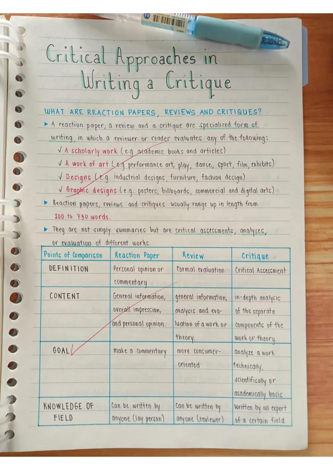 MODULE 1
ACADEMIC TEXT TEXT~
STRUCTURE
08-25-2024
ACADEMIC WRITING VS. NON-ACADEMIC WRITING
*Academic writing is a formal and rather imperso