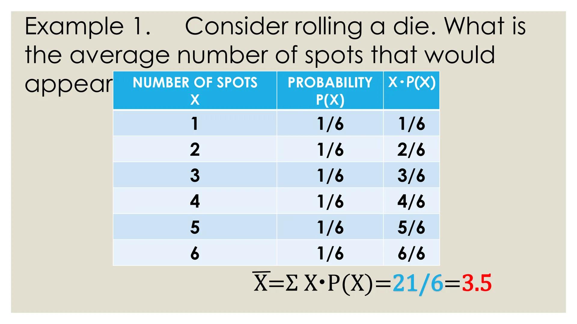 # PROBABILITY ## OBJECTIVES
* illustrates a random variable
(discrete and continuous)
* distinguishes between a discrete and a
continuous r
