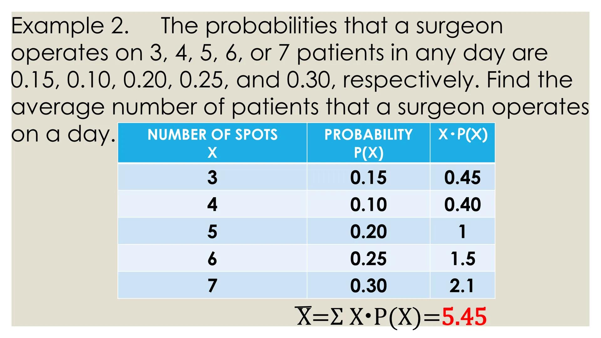 # PROBABILITY ## OBJECTIVES
* illustrates a random variable
(discrete and continuous)
* distinguishes between a discrete and a
continuous r