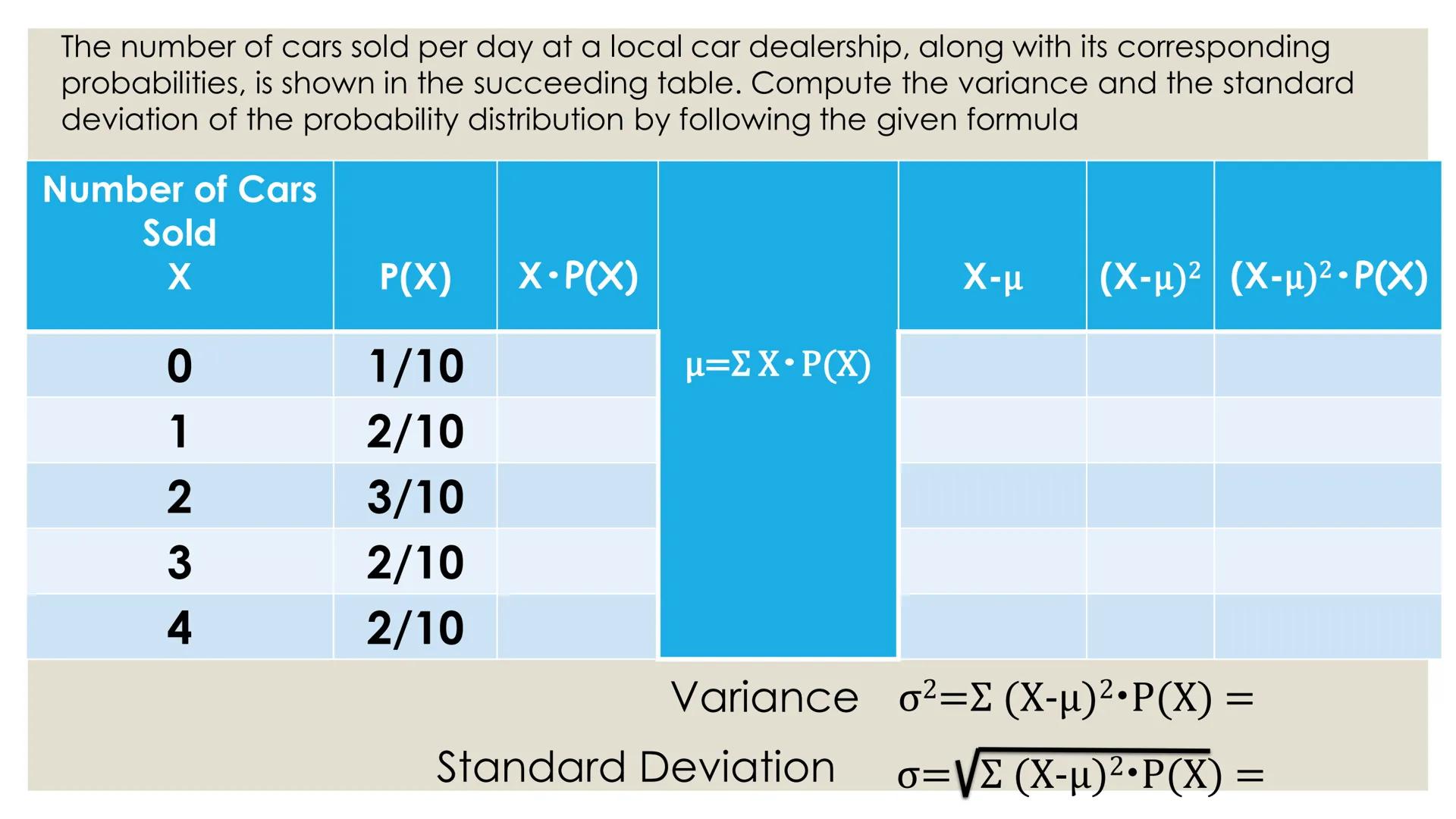 # PROBABILITY ## OBJECTIVES
* illustrates a random variable
(discrete and continuous)
* distinguishes between a discrete and a
continuous r