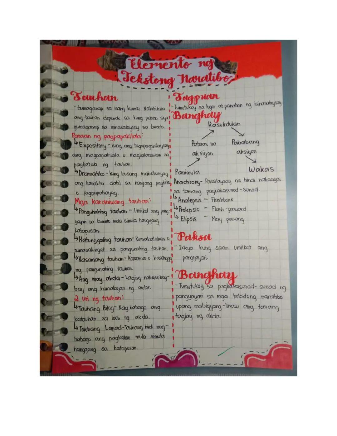 # Pagbasa at Pagsusuri
ng iba't ibang teksto
tungo sa pananaliksik
*CLASSIFY* --- OCR Start ---
Paybarsaa
batay sa international reading as