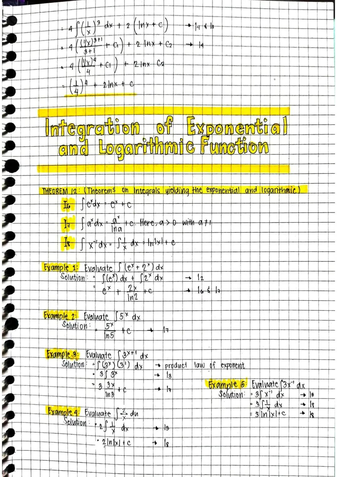 # BASIC CALCULUS
MARK KEVIN DIZON
II-STEM ARCHIMEDES Limits of Algebraic Functions
Using Tables and Graphs
• The limit of a function f(x) i