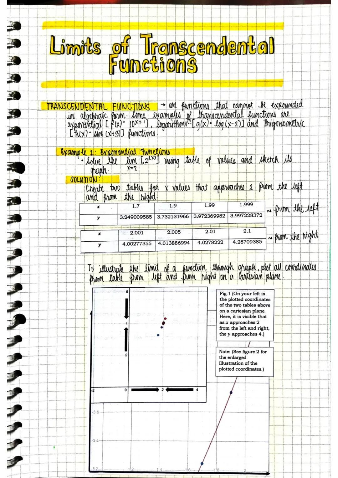 # BASIC CALCULUS
MARK KEVIN DIZON
II-STEM ARCHIMEDES Limits of Algebraic Functions
Using Tables and Graphs
• The limit of a function f(x) i
