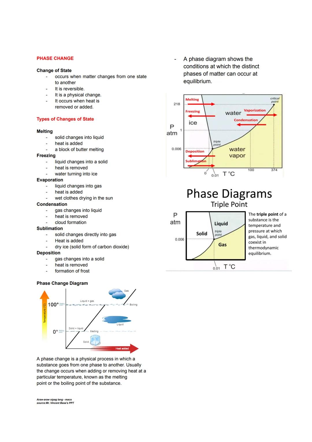 KINETIC MOLECULAR THEORY
Molecules
- are groups of two or more atoms
that are held together by chemical
bonds.
- molecules are formed when a