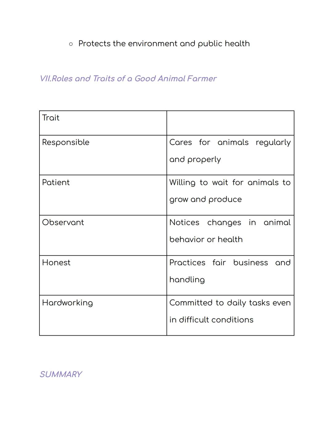 GRADE 7 TLE: BASIC
CONCEPTS OF ANIMAL
PRODUCTION
I. Definition of Animal Production
Animal Production is the science and art of raising dome