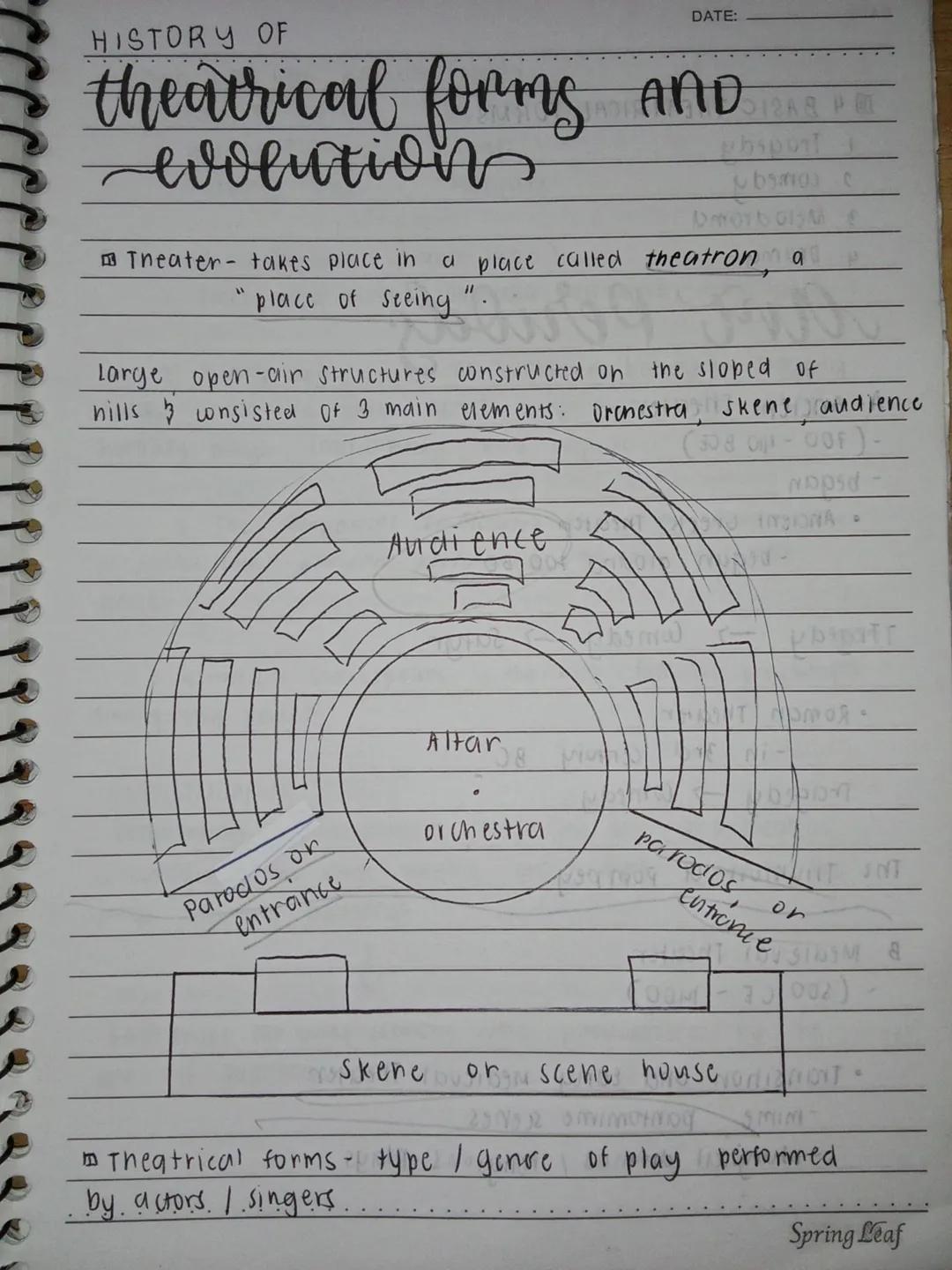 MUSIC OF THE
NO.:
DATE: 12/09/24
Romantic Period
(1820 - 1910)
- is described as cultural movement that stressed emotion,
imagination, indiv