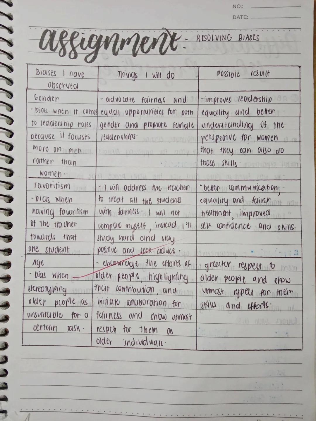 #1 15/
activity #1
1. You look like a Filipino maid.
-Prejudice
2. Gifts are always smarter.
Bias
15
3- oreo is called "The criminal" on soc