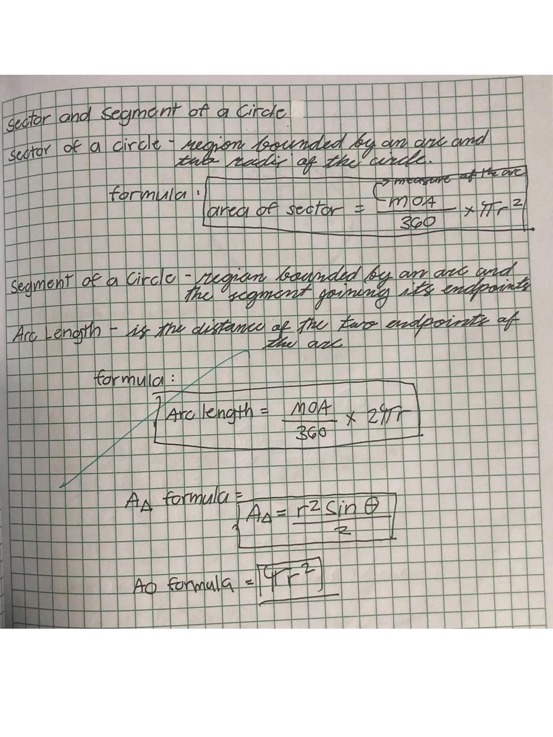 CHORDS ARCS AND
CENTRAL ANGLES OF
Circles
Radius - is a line segment connecting a point on the
circle to its center
Diameter - is a line joi