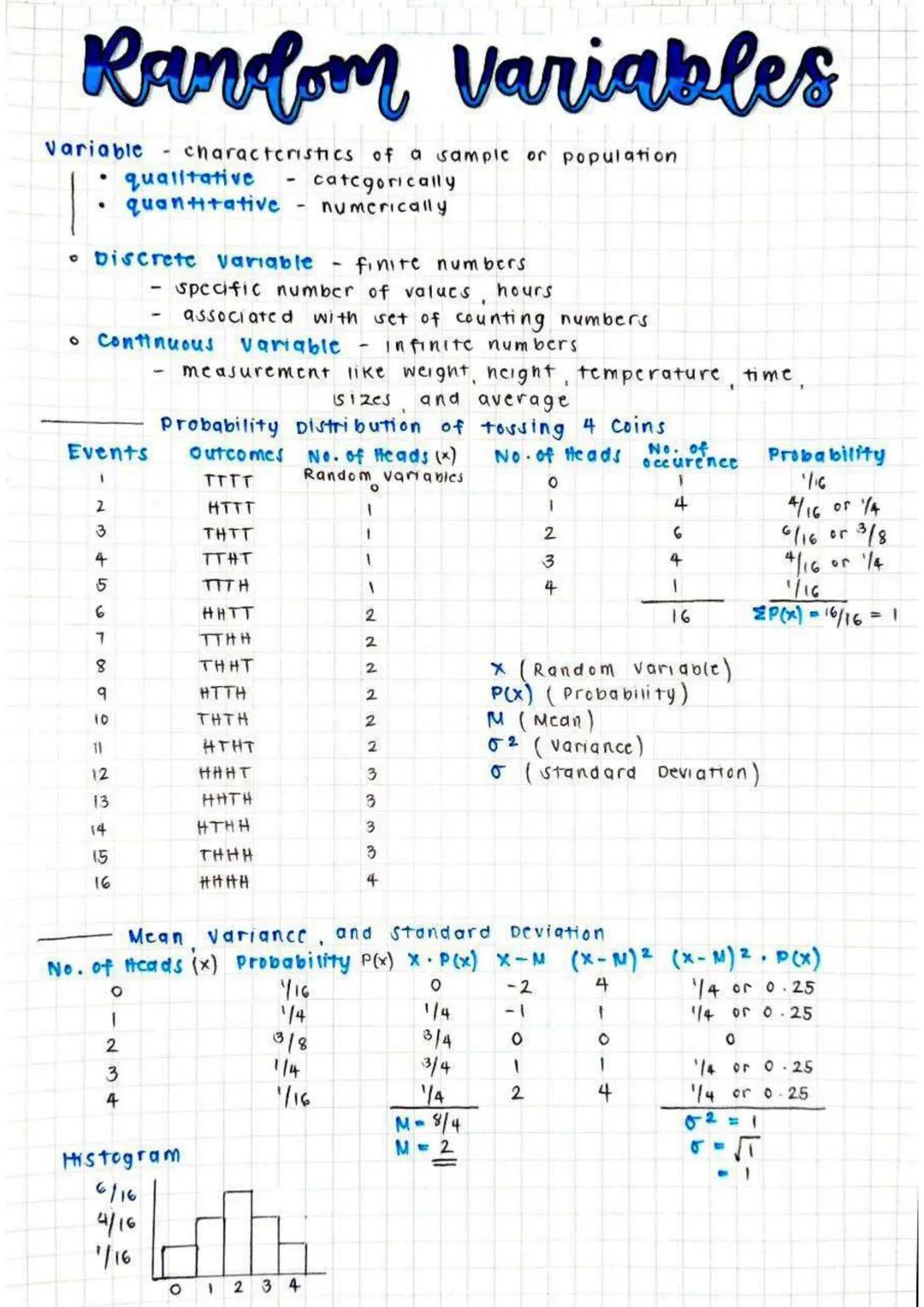 SENIOR HIGH SCHOOL NOTES
# Grade 11
notes
STATS AND PROBABILITY --- OCR Start ---
Random Variables
characteristics of a sample or populati