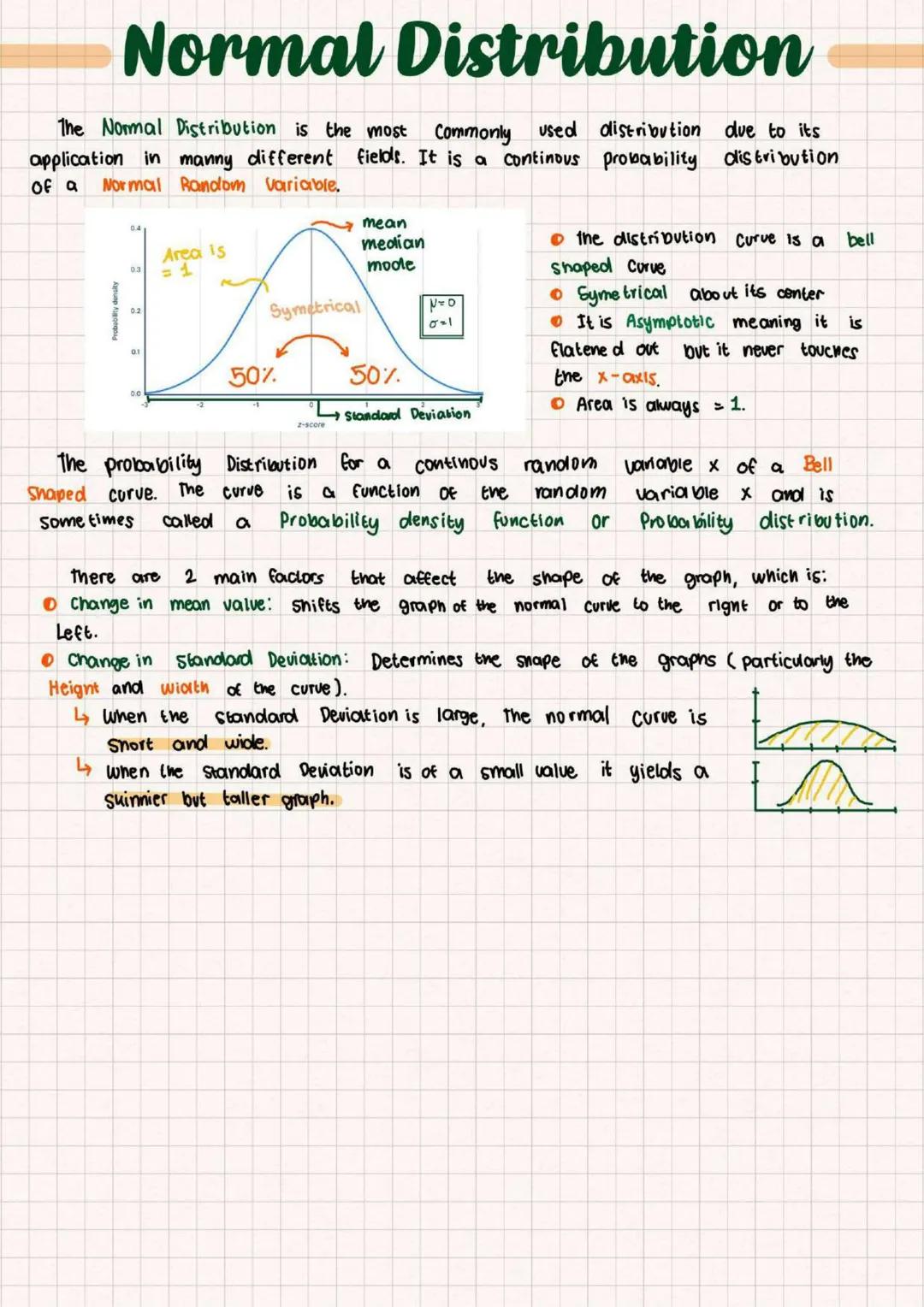 STEM STUDENT
Statistics and
Probability
→Class NOTES
Basic Probability
Probability distributions
Normal Distribution
Sampling Distribution U