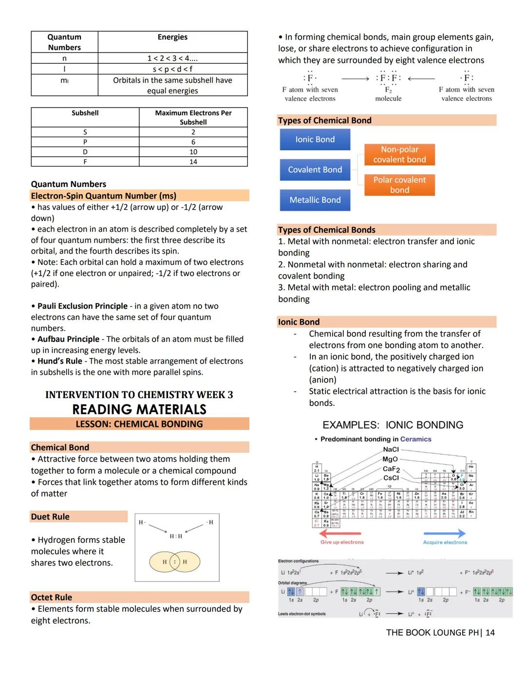 ## GRADE 12 STEM NOTES AND LECTURES
# General Chemistry 1
— THE BOOK LOUNGE PH —
## GENERAL CHEMISTRY WEEK 1
### Introduction to Chemist