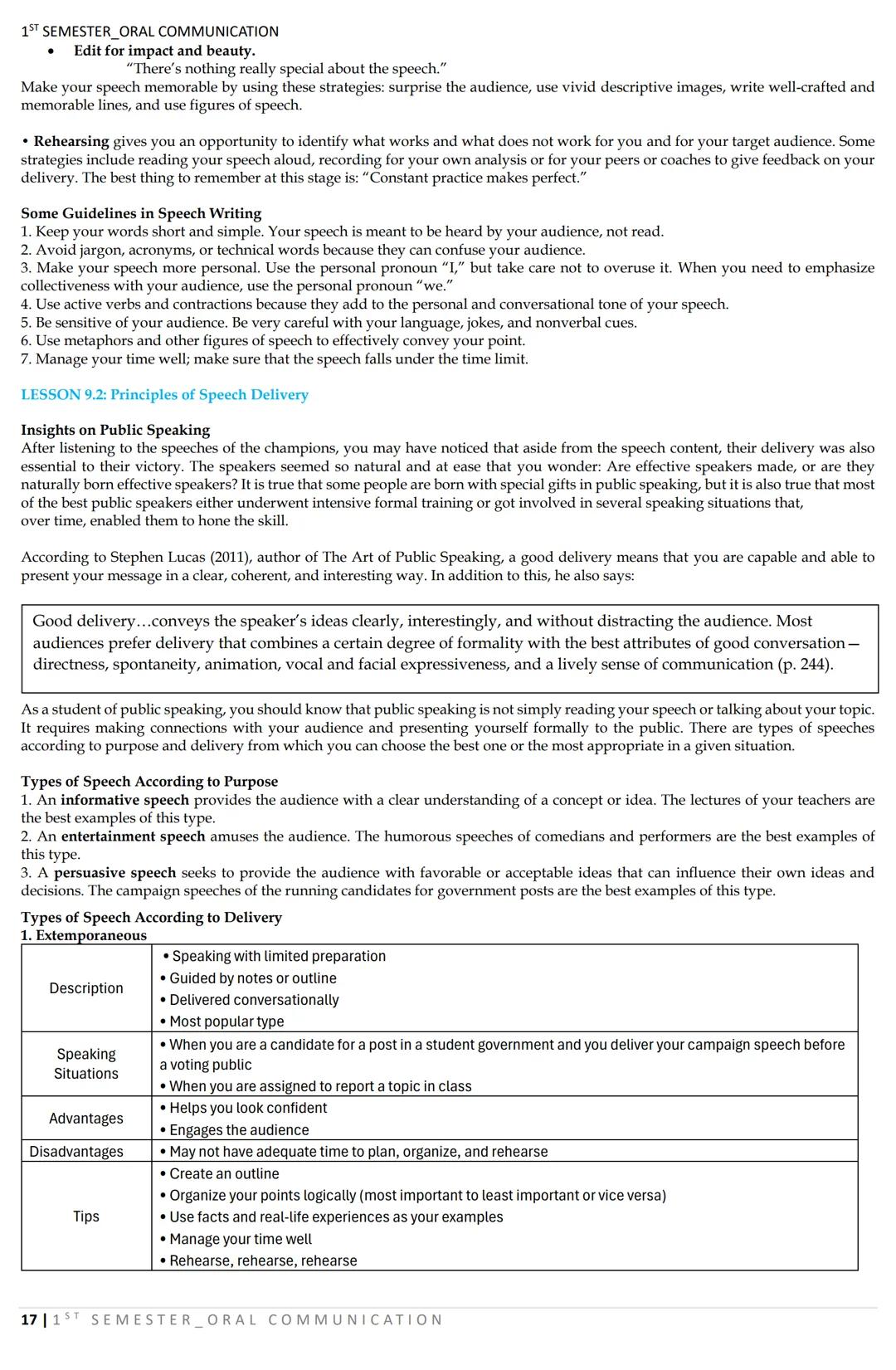 1ST SEMESTER_ORAL COMMUNICATION
LESSON 1: Nature and Elements of Communication
What is COMMUNICATION?
DEFINITIONS:
COMMUNICATION AS A TWO-WA