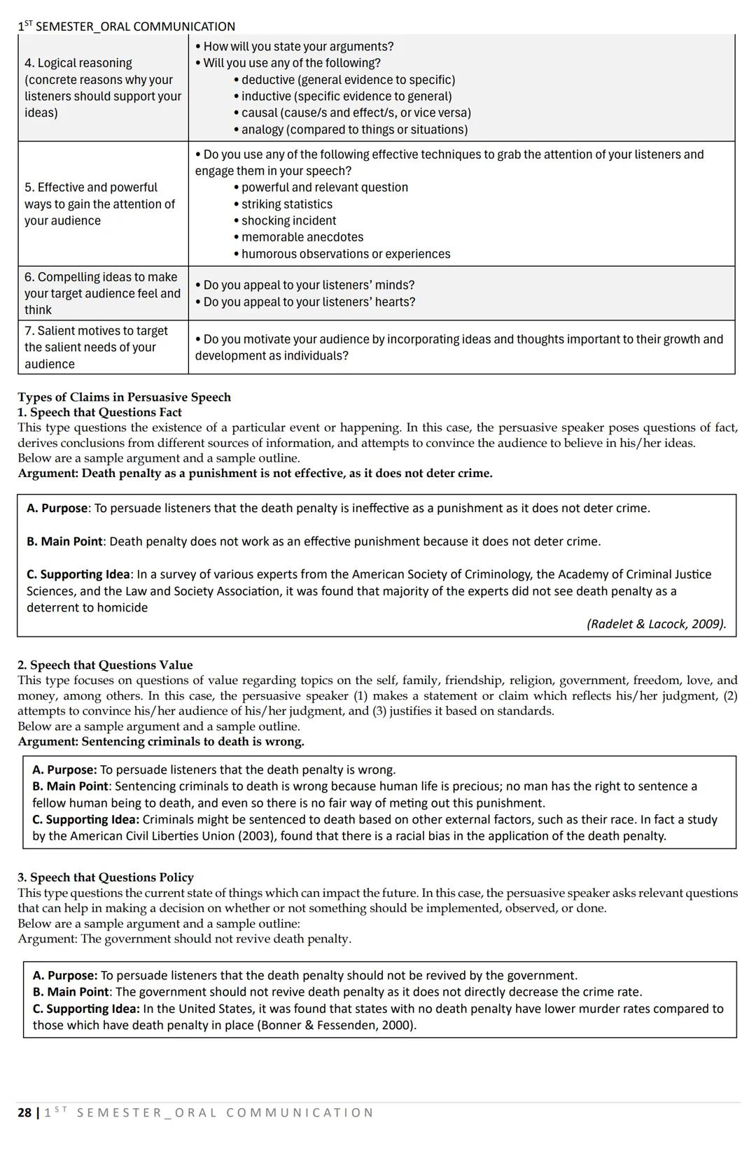 1ST SEMESTER_ORAL COMMUNICATION
LESSON 1: Nature and Elements of Communication
What is COMMUNICATION?
DEFINITIONS:
COMMUNICATION AS A TWO-WA