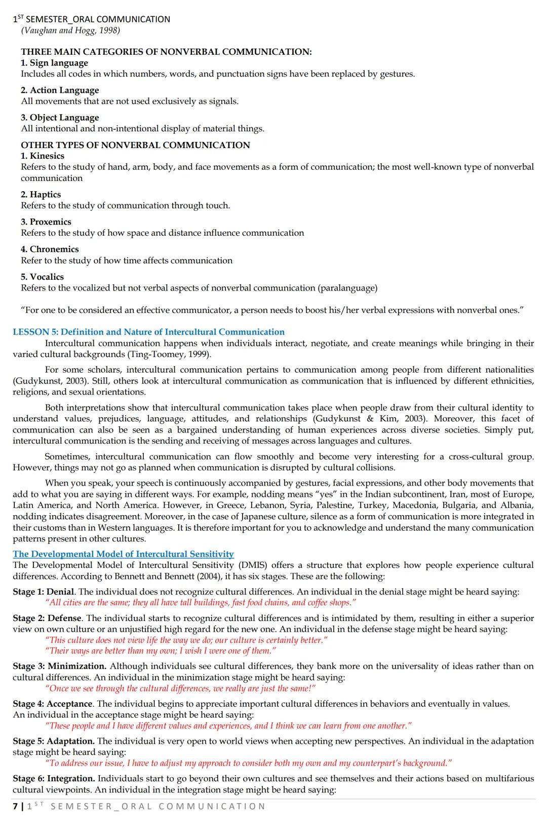 1ST SEMESTER_ORAL COMMUNICATION
LESSON 1: Nature and Elements of Communication
What is COMMUNICATION?
DEFINITIONS:
COMMUNICATION AS A TWO-WA