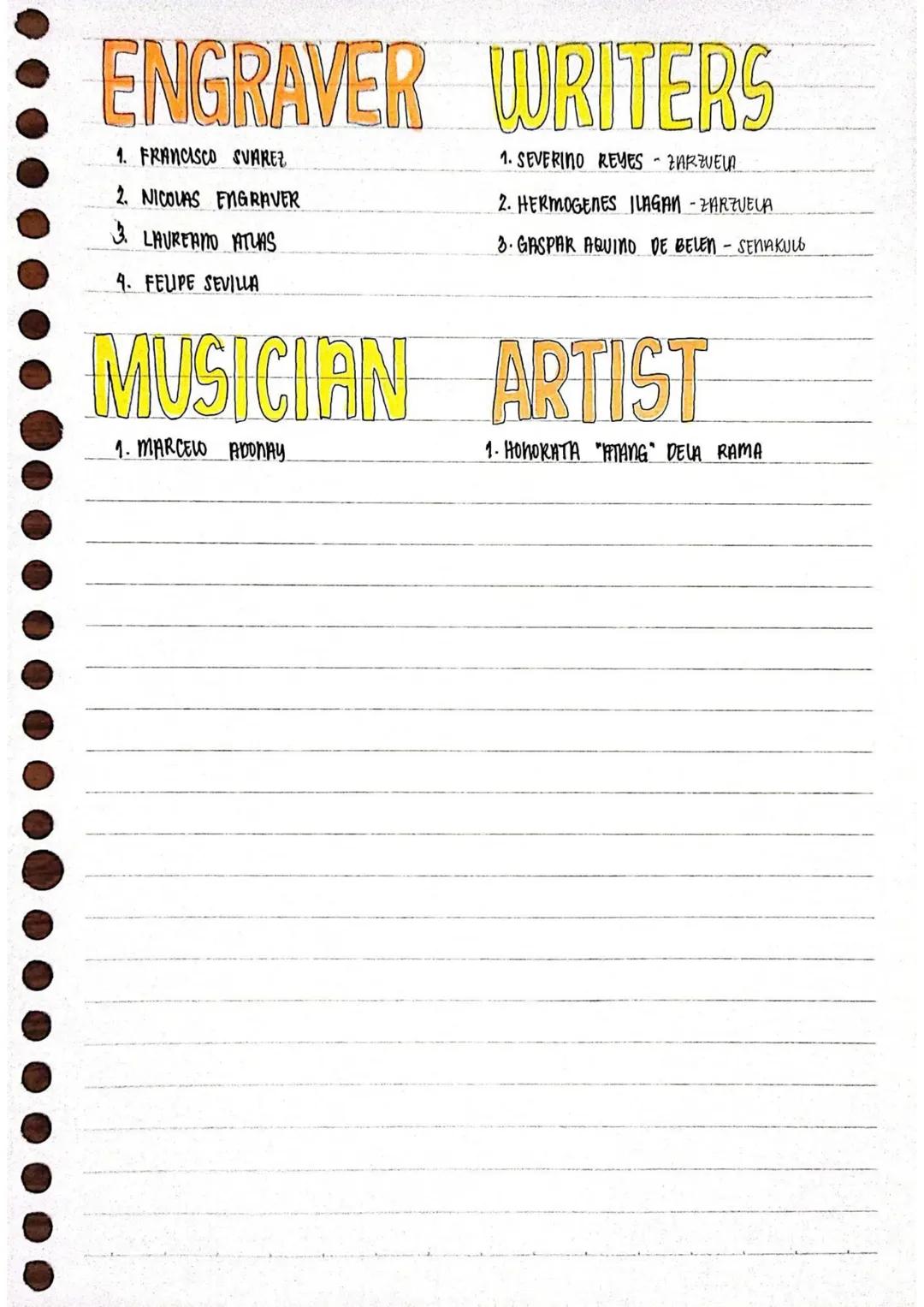 # Contemporary
Philippine Arts
from the
Regions
Mark Kevin Duldulao
12 - STEM Einstein No.
Date.
/
CONTEMPORARY ART
ART → IS THE EXPRESSIO