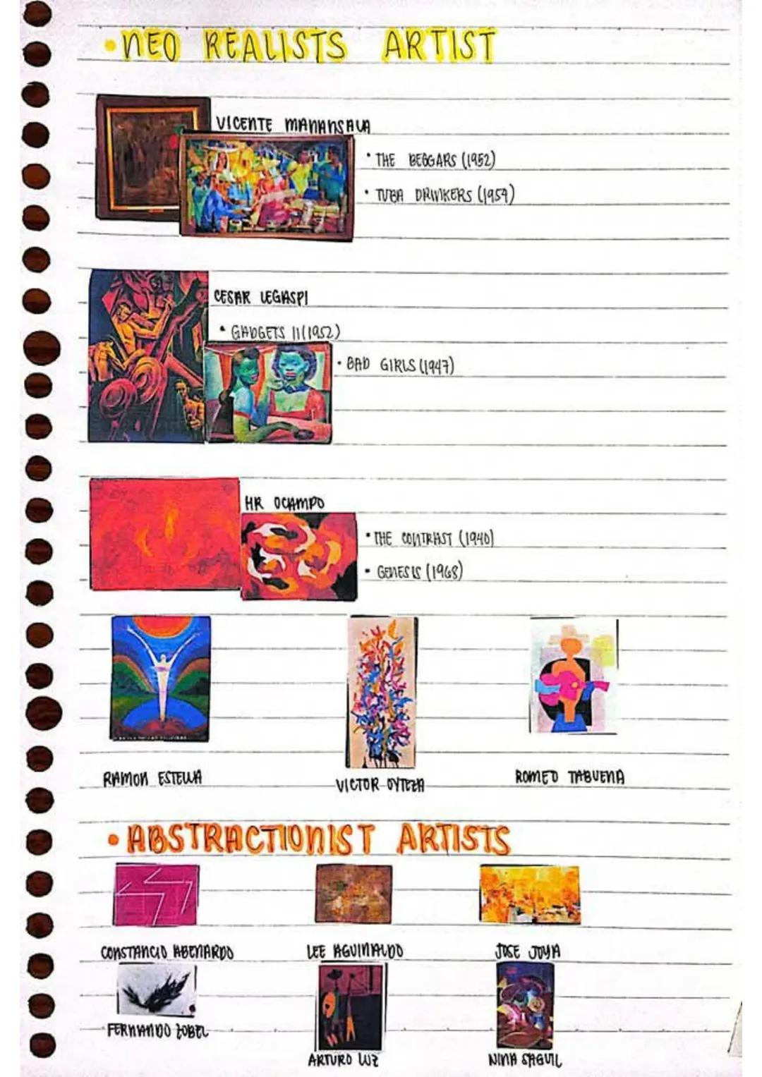 # Contemporary
Philippine Arts
from the
Regions
Mark Kevin Duldulao
12 - STEM Einstein No.
Date.
/
CONTEMPORARY ART
ART → IS THE EXPRESSIO