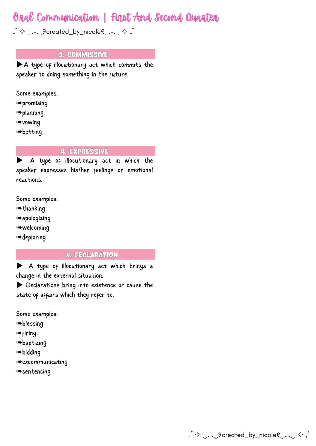 --- OCR Start ---
Oral Communication | First And Second Quarter
+ 9created_by_nicolee
Lesson 1: Communication
COMMUNICATION
โบis a process of