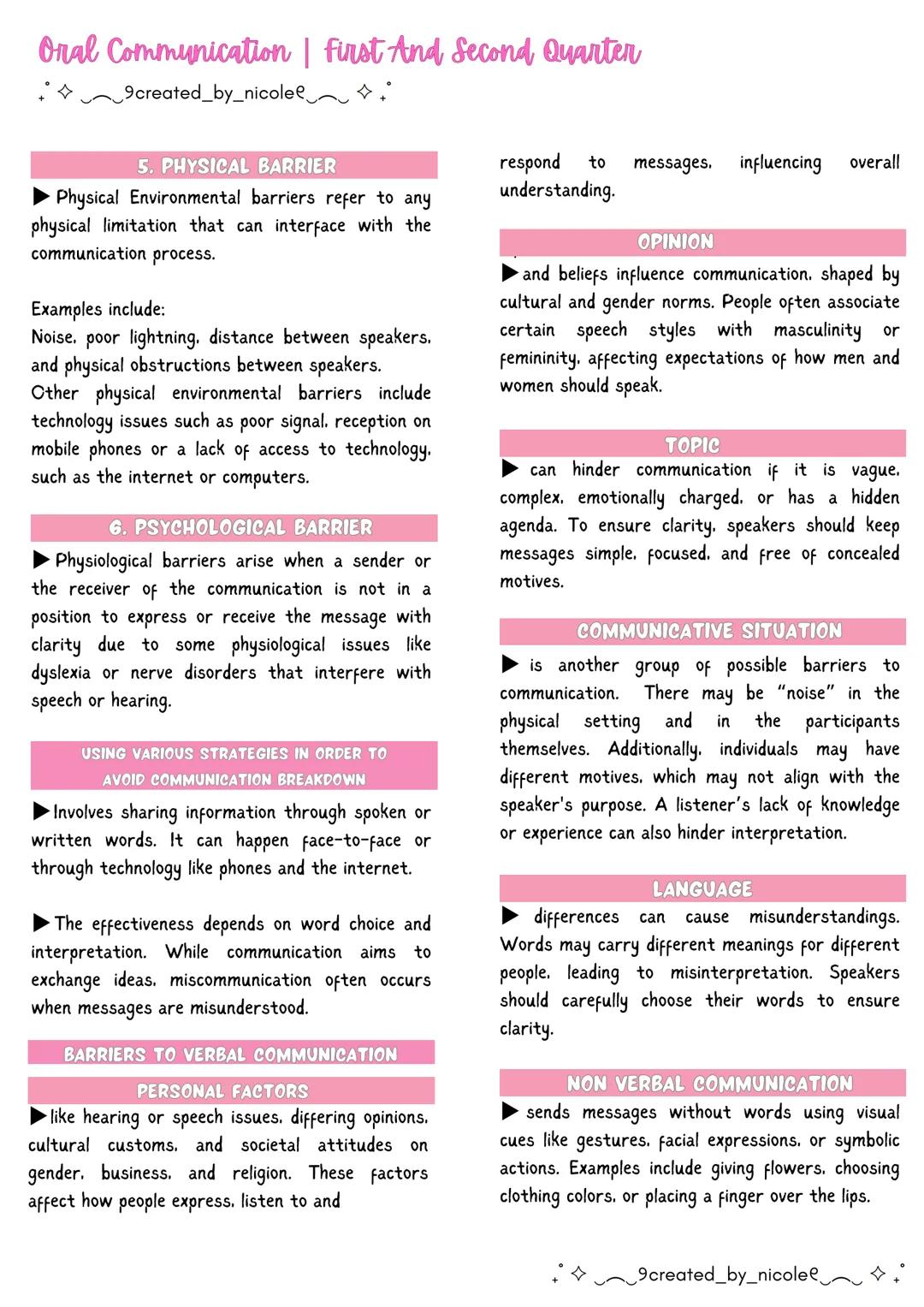 --- OCR Start ---
Oral Communication | First And Second Quarter
+ 9created_by_nicolee
Lesson 1: Communication
COMMUNICATION
โบis a process of