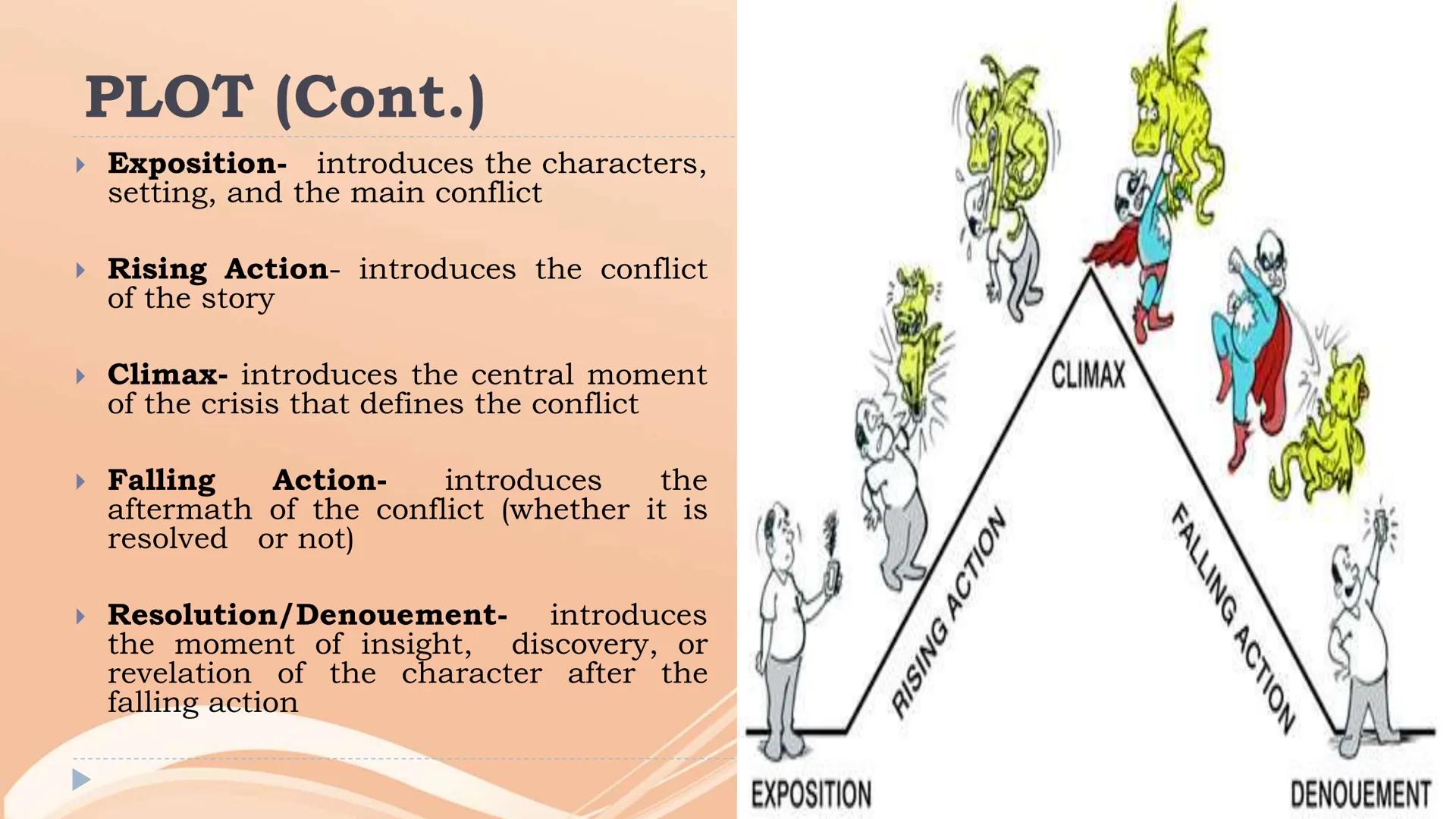 # INTRODUCTION TO 21ST
# CENTURY LITERATURE BELL WORK
Literature is one of the most
interesting and significant
expressions of humanity.
~ P
