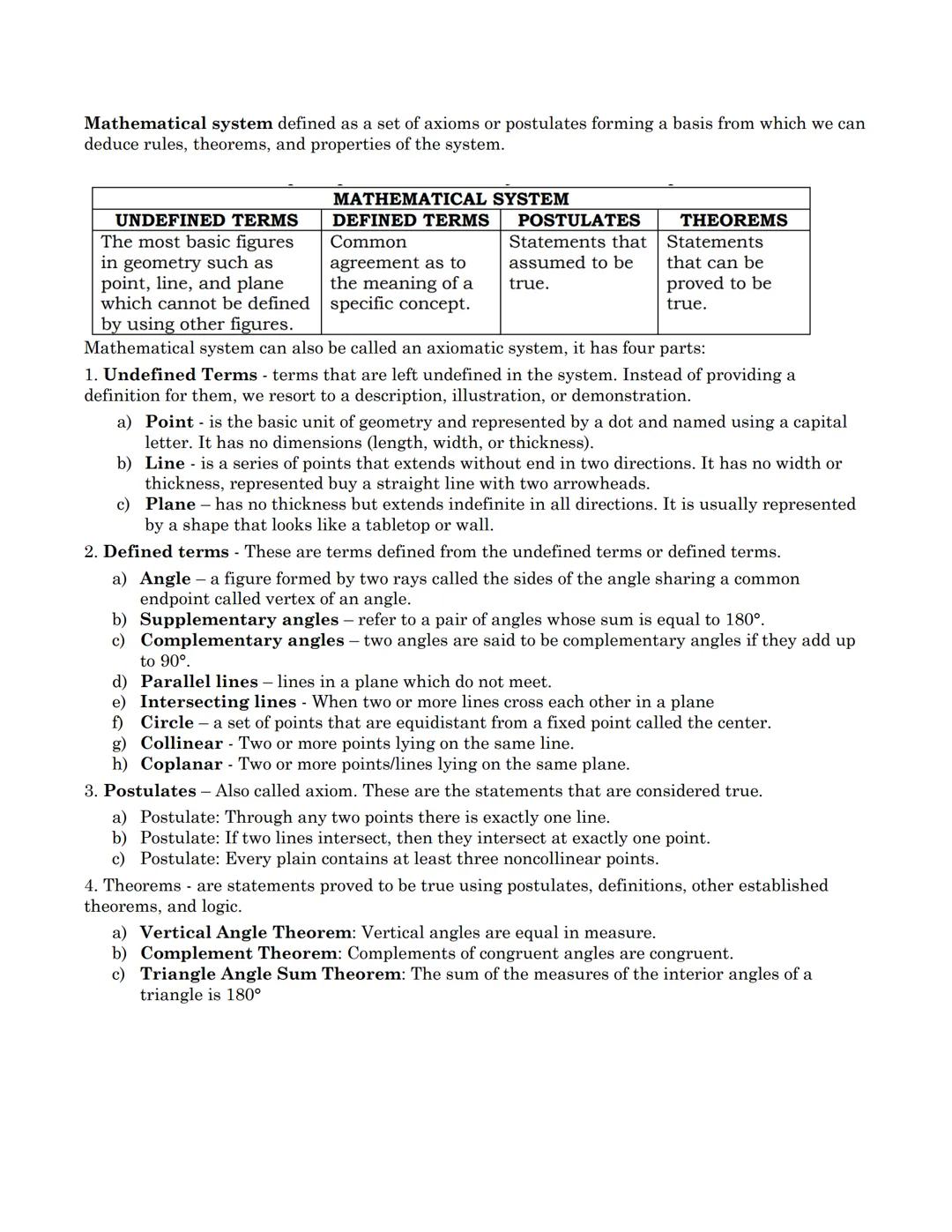 Mathematical system defined as a set of axioms or postulates forming a basis from which we can
deduce rules, theorems, and properties of the