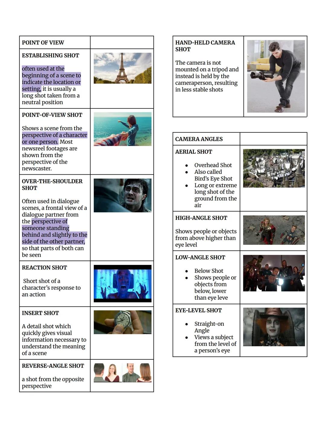 Week 1
Literacy
Ability to identify, understand,
interpret, create, communicate,
and compute, using printed and
written materials associate