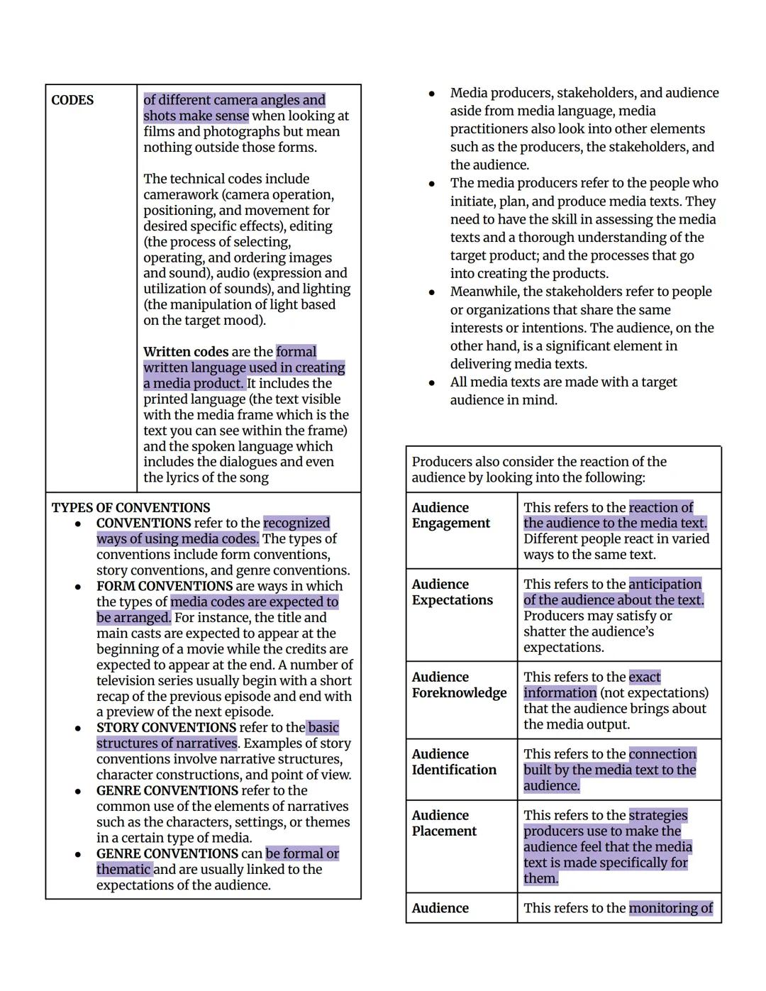 Week 1
Literacy
Ability to identify, understand,
interpret, create, communicate,
and compute, using printed and
written materials associate